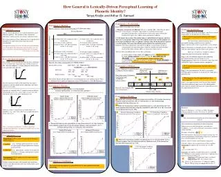 How General is Lexically-Driven Perceptual Learning of Phonetic Identity?