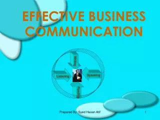 PPT - Effective Communication in Business PowerPoint Presentation, free ...