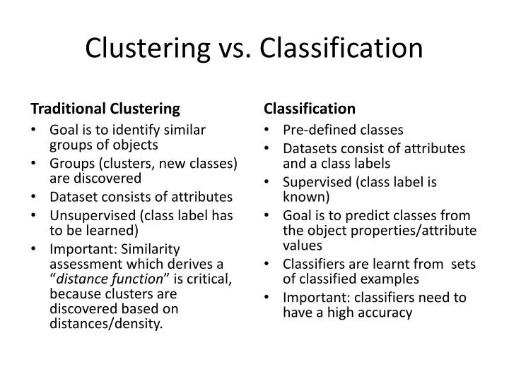 PPT Clustering vs. Classification PowerPoint Presentation, free