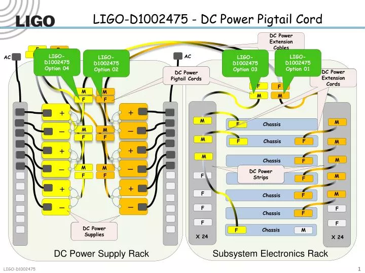 ligo d1002475 dc power pigtail cord