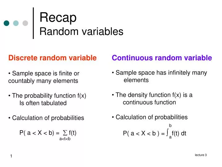 recap random variables