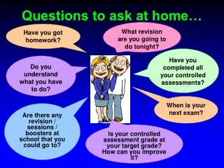 Questions to ask at home…