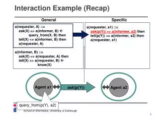 Interaction Example (Recap)