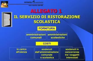 allegato 1