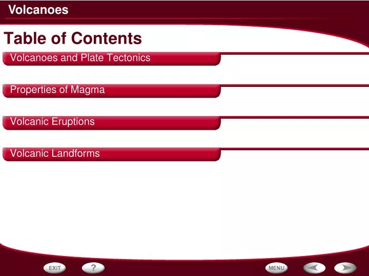 table of contents