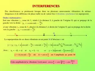 interferences
