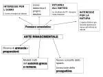 INTERESSE PER L’UOMO L’uomo riscopre se stesso - slide 1