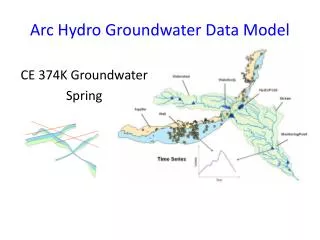 Arc Hydro Groundwater Data Model