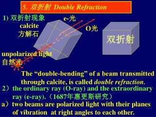 5. ??? Double Refraction