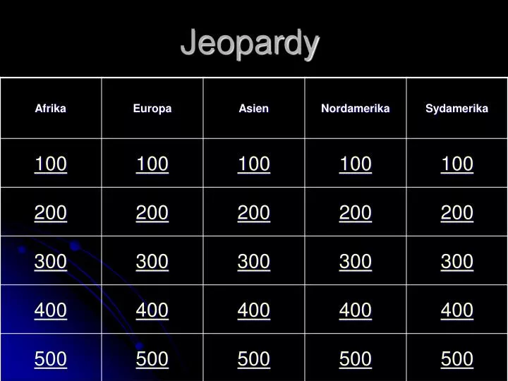 jeopardy