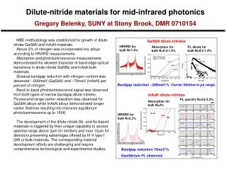 MBE methodology was established for growth of dilute-nitride GaSbN and InAsN materials.