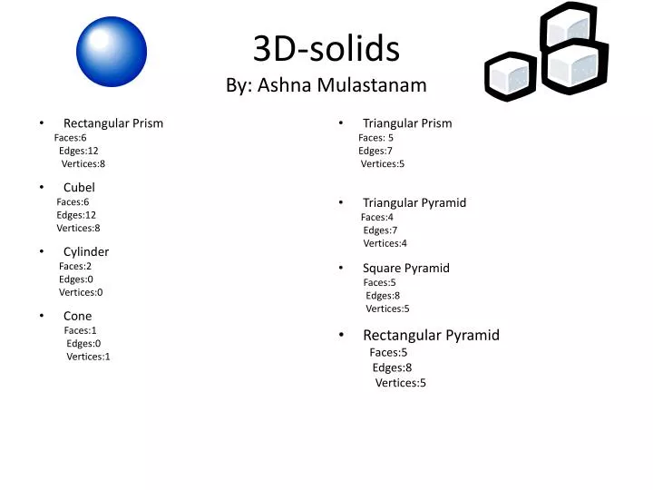 3d solids by ashna mulastanam
