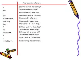 Peter works in a factory.