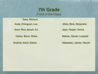 7th Grade Front of the Class