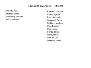 7th grade overdues 11 2 10