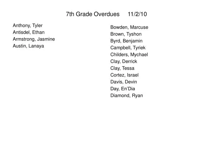 7th grade overdues 11 2 10