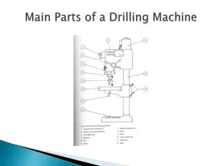 Main Parts of a Drilling Machine