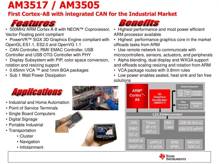 am3517 am3505 first cortex a8 with integrated can for the industrial market