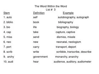 The Word Within the Word List # 3 Stem Definition Example