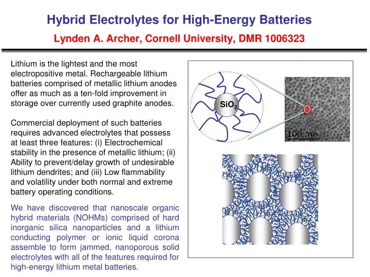 hybrid electrolytes for high energy batteries lynden a archer cornell university dmr 1006323