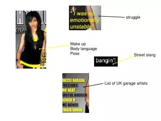 Make up Body language Pose