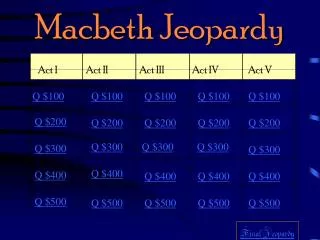 Macbeth Jeopardy