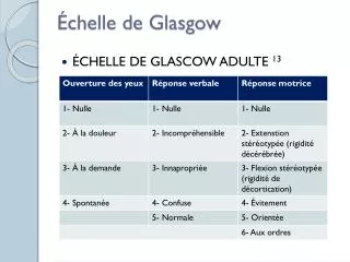 chelle de glasgow