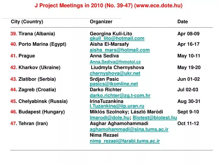 j project meetings in 2010 no 39 47 www ece dote hu