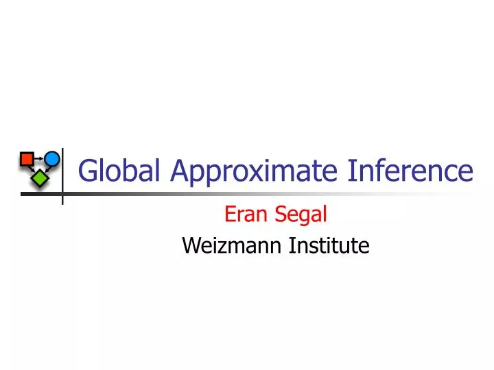 global approximate inference
