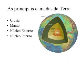as principais camadas da terra
