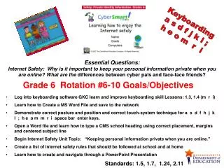 Grade 6 Rotation #6-10 Goals/Objectives