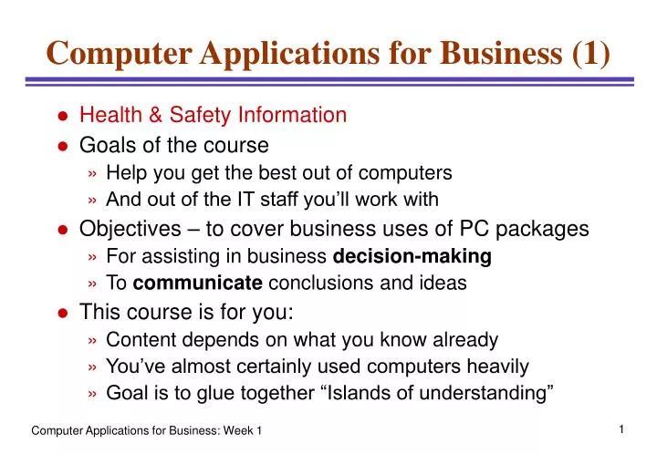 computer applications for business 1