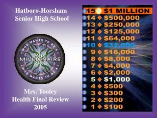 Hatboro-Horsham Senior High School