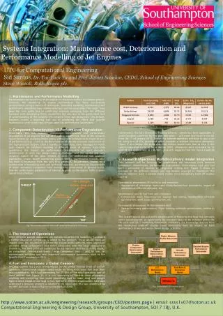 1. Maintenance and Performance Modelling