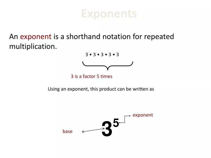 an exponent is a shorthand notation for repeated multiplication