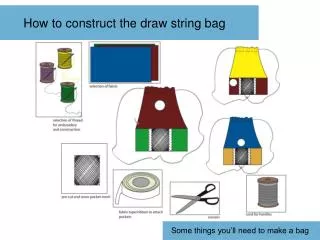 How to construct the draw string bag