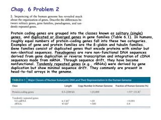 Chap. 6 Problem 2