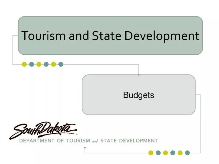 tourism and state development