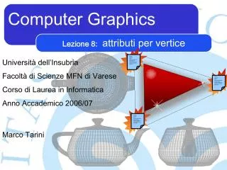 computer graphics