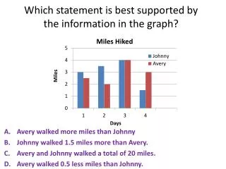 Which statement is best supported by the information in the graph?