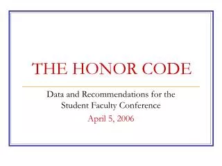 PPT - The Aggie Code of Honor and the Aggie Honor System Office ...