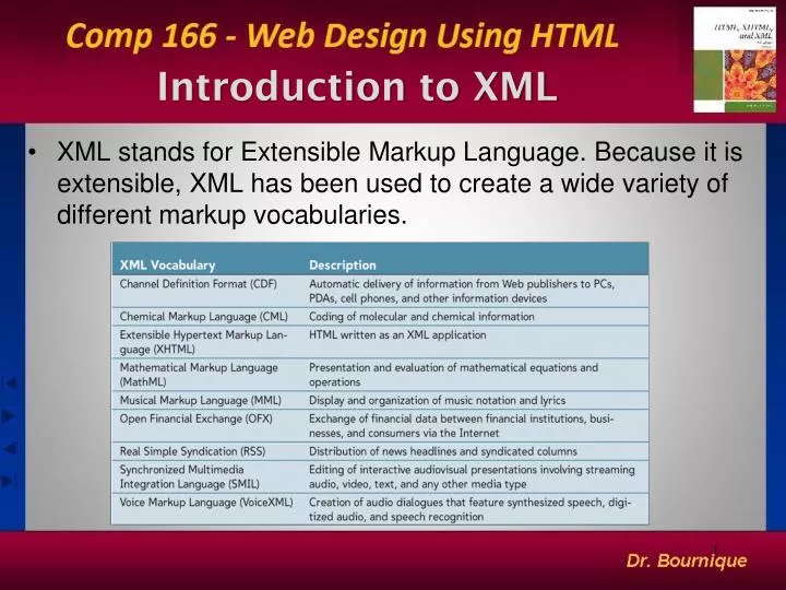 introduction to xml