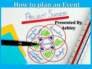 How to plan an Event