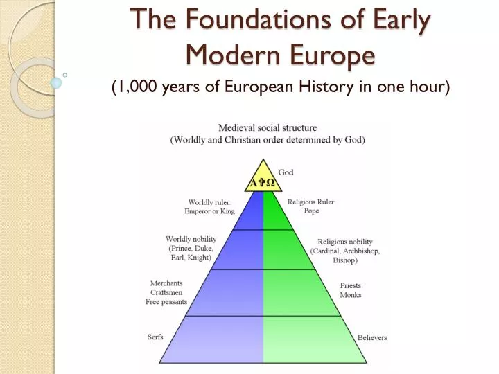 the foundations of early modern europe