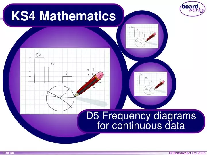 ks4 mathematics