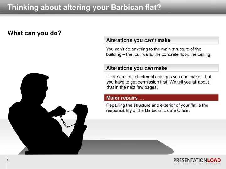 thinking about altering your barbican flat