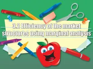 3.2 Efficiency of the market structures using marginal analysis