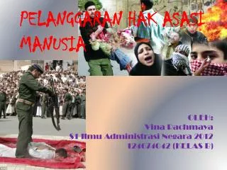 pelanggaran hak asasi manusia