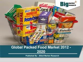 Global Packed Food Market 2012 - 2020