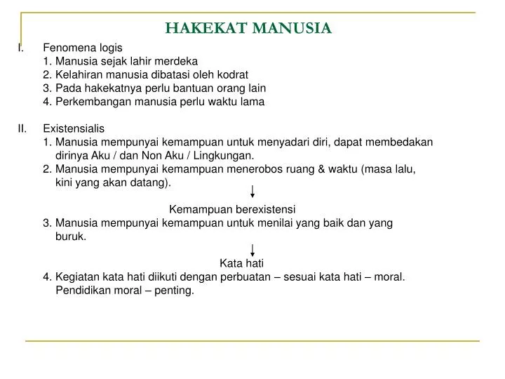 hakekat manusia